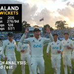 NZ vs WI 2nd Test